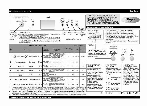 Mode d'emploi WHIRLPOOL ADG 987/2 NB