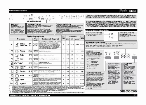 Mode d'emploi WHIRLPOOL ADG8798A+PCFD