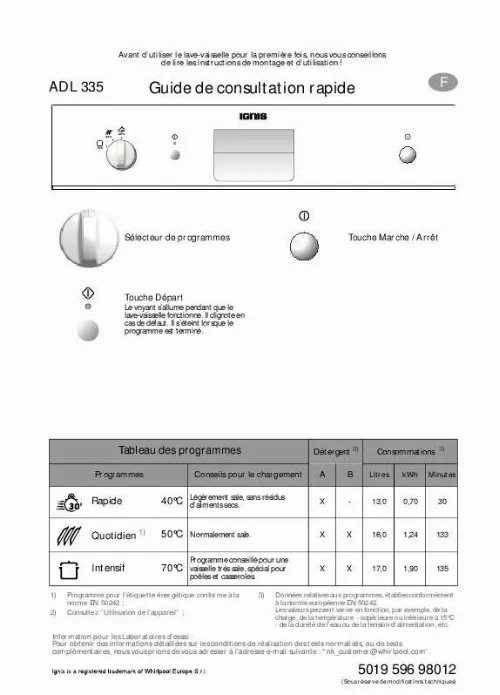 Mode d'emploi WHIRLPOOL ADL 335/1 WH