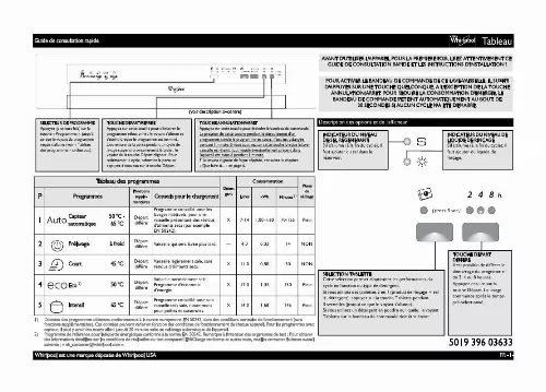 Mode d'emploi WHIRLPOOL ADP 6342 A 6S WH