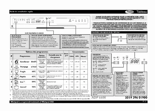 Mode d'emploi WHIRLPOOL ADP 6600 SL