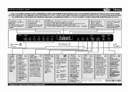 Mode d'emploi WHIRLPOOL ADP 7955 WH TOUCH