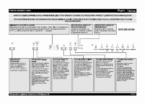 Mode d'emploi WHIRLPOOL ADP 8688 A TR PC6SIX