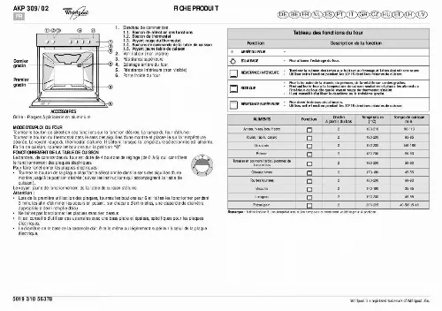 Mode d'emploi WHIRLPOOL AKP 309/02 WH