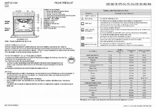 Mode d'emploi WHIRLPOOL AKP 311/02 WH