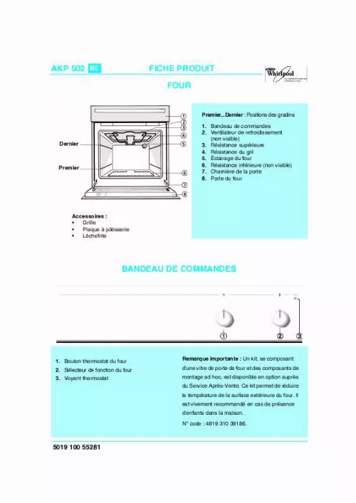 Mode d'emploi WHIRLPOOL AKP 502 NB