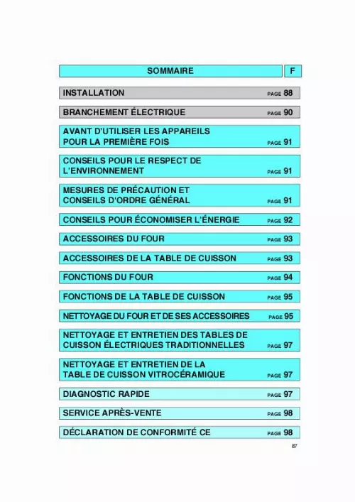 Mode d'emploi WHIRLPOOL AKZ 286 IX