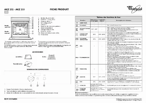 Mode d'emploi WHIRLPOOL AKZ232IX