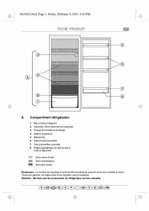 Mode d'emploi WHIRLPOOL ARC 1330