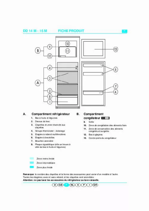 Mode d'emploi WHIRLPOOL ART 355/G-LH