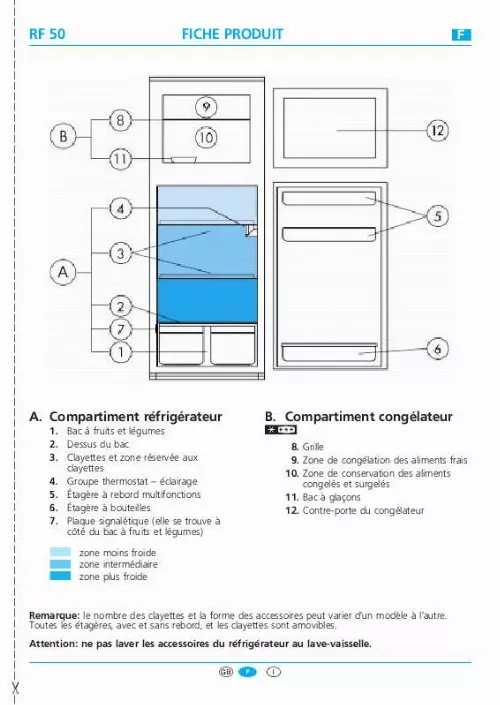 Mode d'emploi WHIRLPOOL ART 517/G