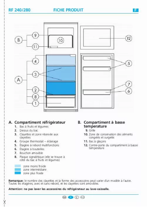 Mode d'emploi WHIRLPOOL ART 758/G-T