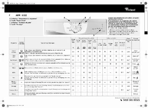 Mode d'emploi WHIRLPOOL AWM 239