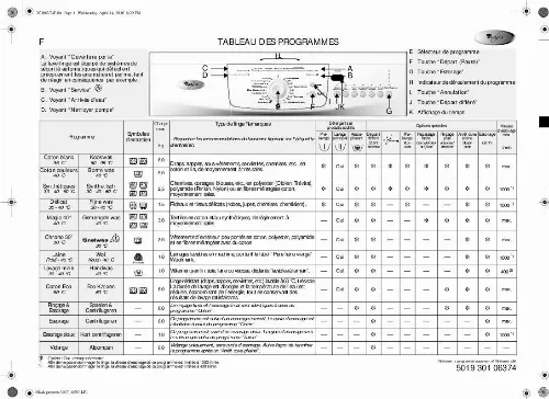 Mode d'emploi WHIRLPOOL AWO 366