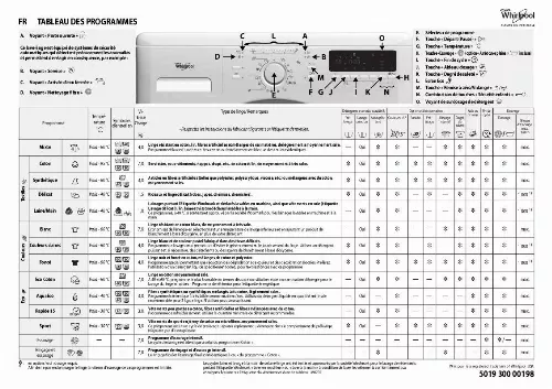 Mode d'emploi WHIRLPOOL AWO 5587