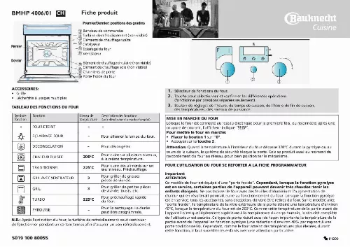 Mode d'emploi WHIRLPOOL BMHP 4006 IN