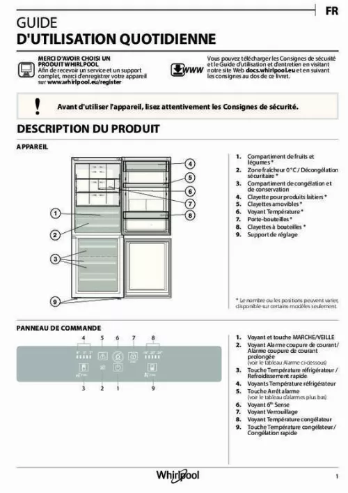 Mode d'emploi WHIRLPOOL BTNF5323OX