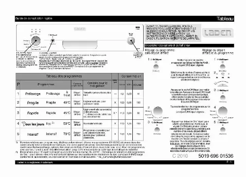 Mode d'emploi WHIRLPOOL C 2010 BL