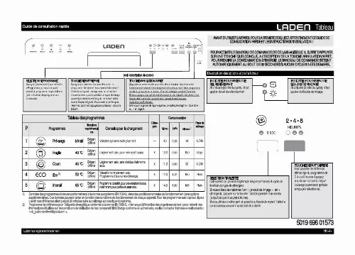 Mode d'emploi WHIRLPOOL C 6342 A LD WH