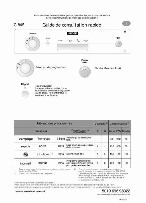 Mode d'emploi WHIRLPOOL C 844 BR