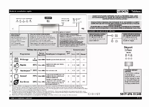 Mode d'emploi WHIRLPOOL C1011ST