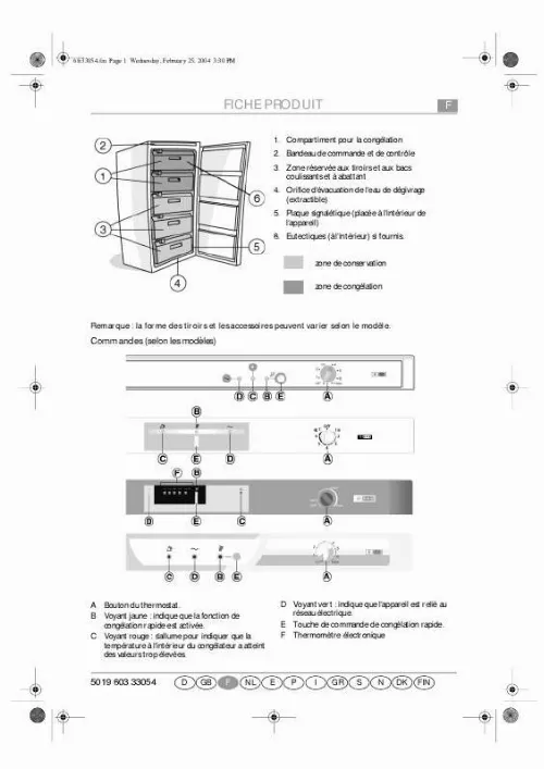 Mode d'emploi WHIRLPOOL CVT 141