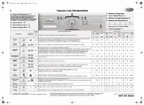 Mode d'emploi WHIRLPOOL DLC 8000