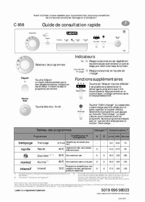 Mode d'emploi WHIRLPOOL ETPV 9500 IN