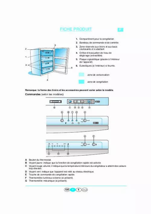 Mode d'emploi WHIRLPOOL GKC 1311/0 WS