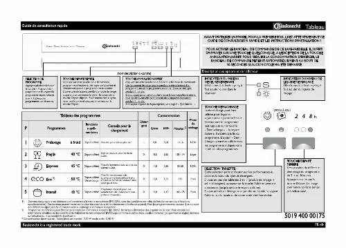 Mode d'emploi WHIRLPOOL GSI 5521 IN