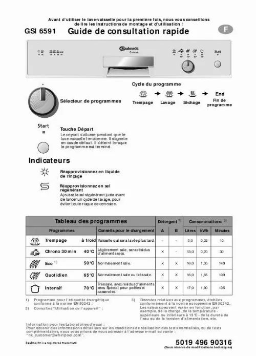 Mode d'emploi WHIRLPOOL GSI 6591 C-WS