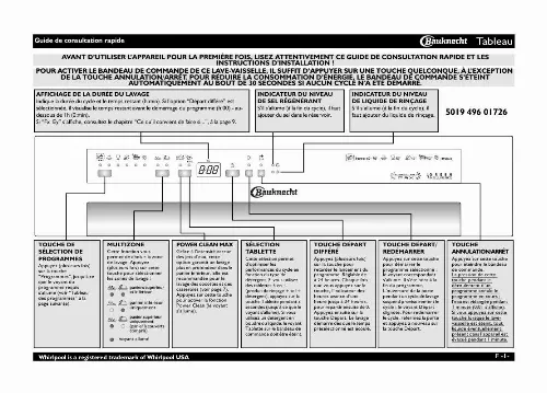 Mode d'emploi WHIRLPOOL GSIP 6130/1 A IN