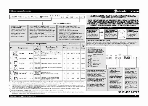 Mode d'emploi WHIRLPOOL GSXP 6140 GT A