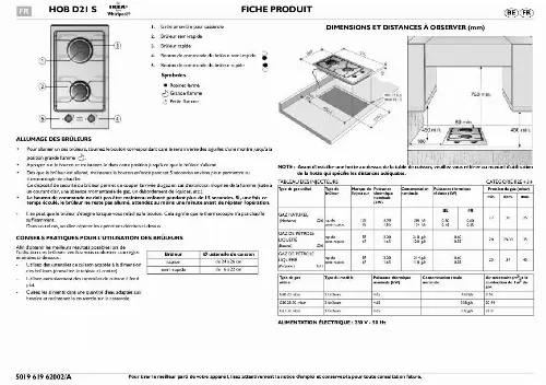 Mode d'emploi WHIRLPOOL HOB D21 S