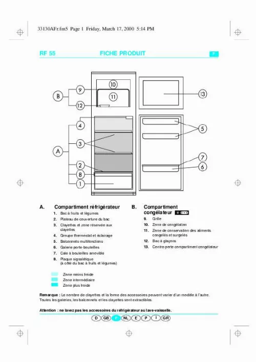 Mode d'emploi WHIRLPOOL KDA 2800/3