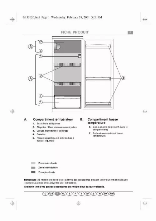 Mode d'emploi WHIRLPOOL KVA 135 OPTIMA/1