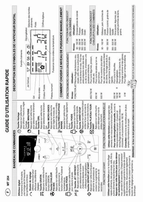 Mode d'emploi WHIRLPOOL MT 254/1/WH