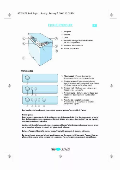 Mode d'emploi WHIRLPOOL S 14/1