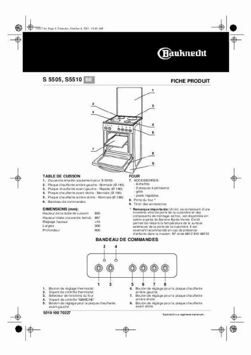 Mode d'emploi WHIRLPOOL S 5505 WS