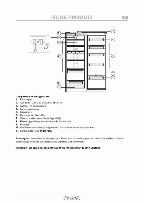 Mode d'emploi WHIRLPOOL WME1885 DFC TS