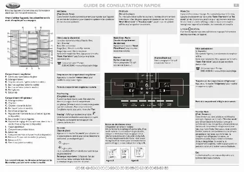 Mode d'emploi WHIRLPOOL WSN 5556 A W