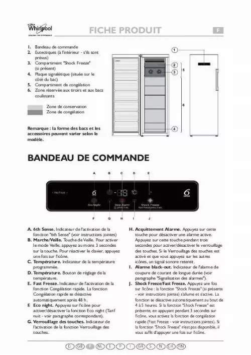 Mode d'emploi WHIRLPOOL WVE1899 NF W