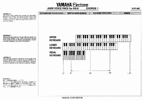 Mode d'emploi YAMAHA AVP-007-RHYTHM VOICE PACK FOR HS-8-