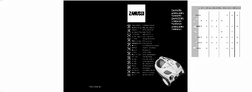 Mode d'emploi ZANUSSI ZAN1650PR