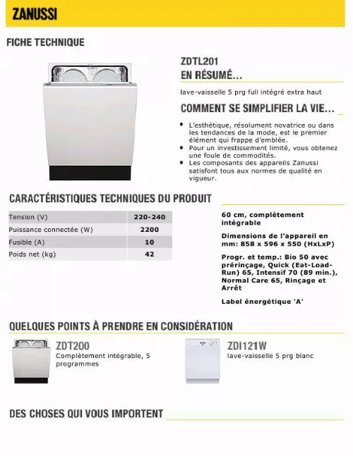 Mode d'emploi ZANUSSI ZDTL201