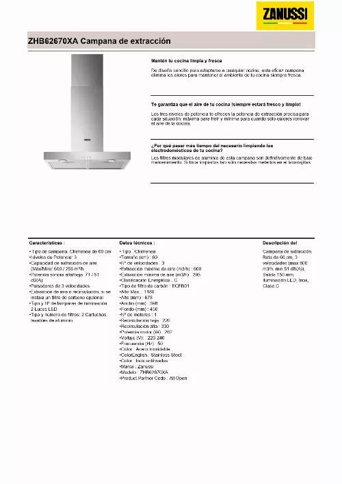 Mode d'emploi ZANUSSI ZHB62670XA