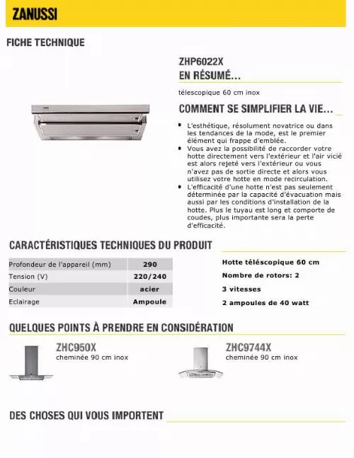 Mode d'emploi ZANUSSI ZHP6022X