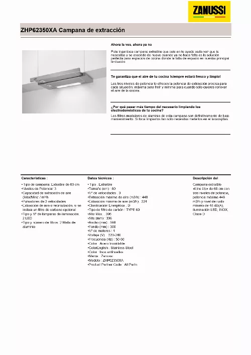 Mode d'emploi ZANUSSI ZHP62350XA