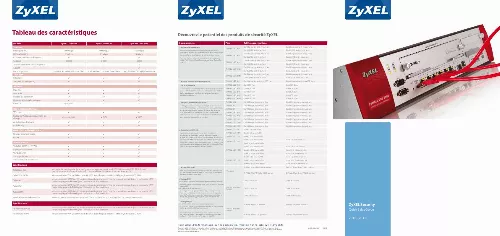 Mode d'emploi ZYXEL ZYWALL 200
